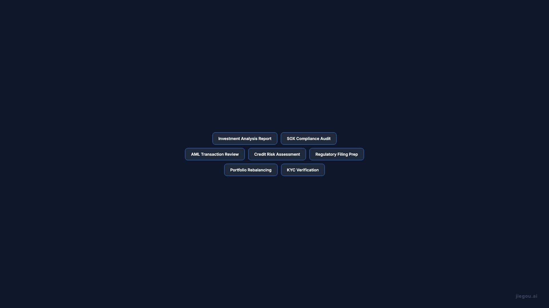 Financial Services Industry Pack