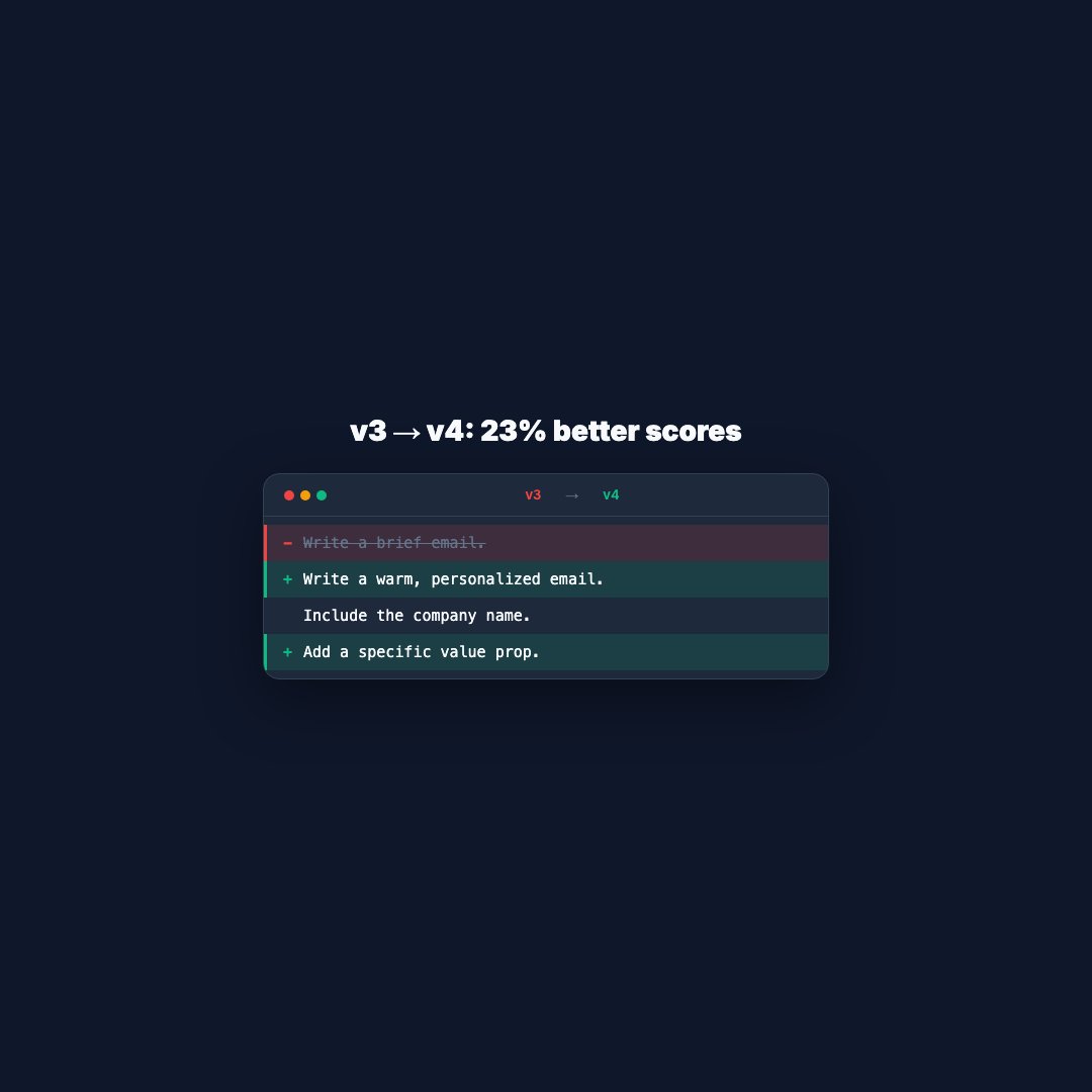 Prompt Diff (Square)