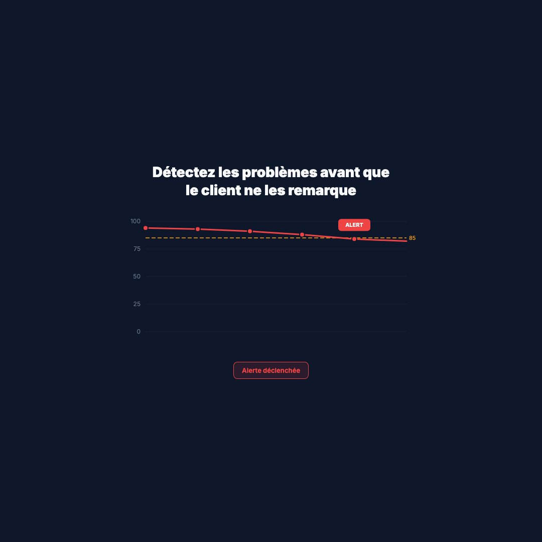 Alerte Qualite (Carre)