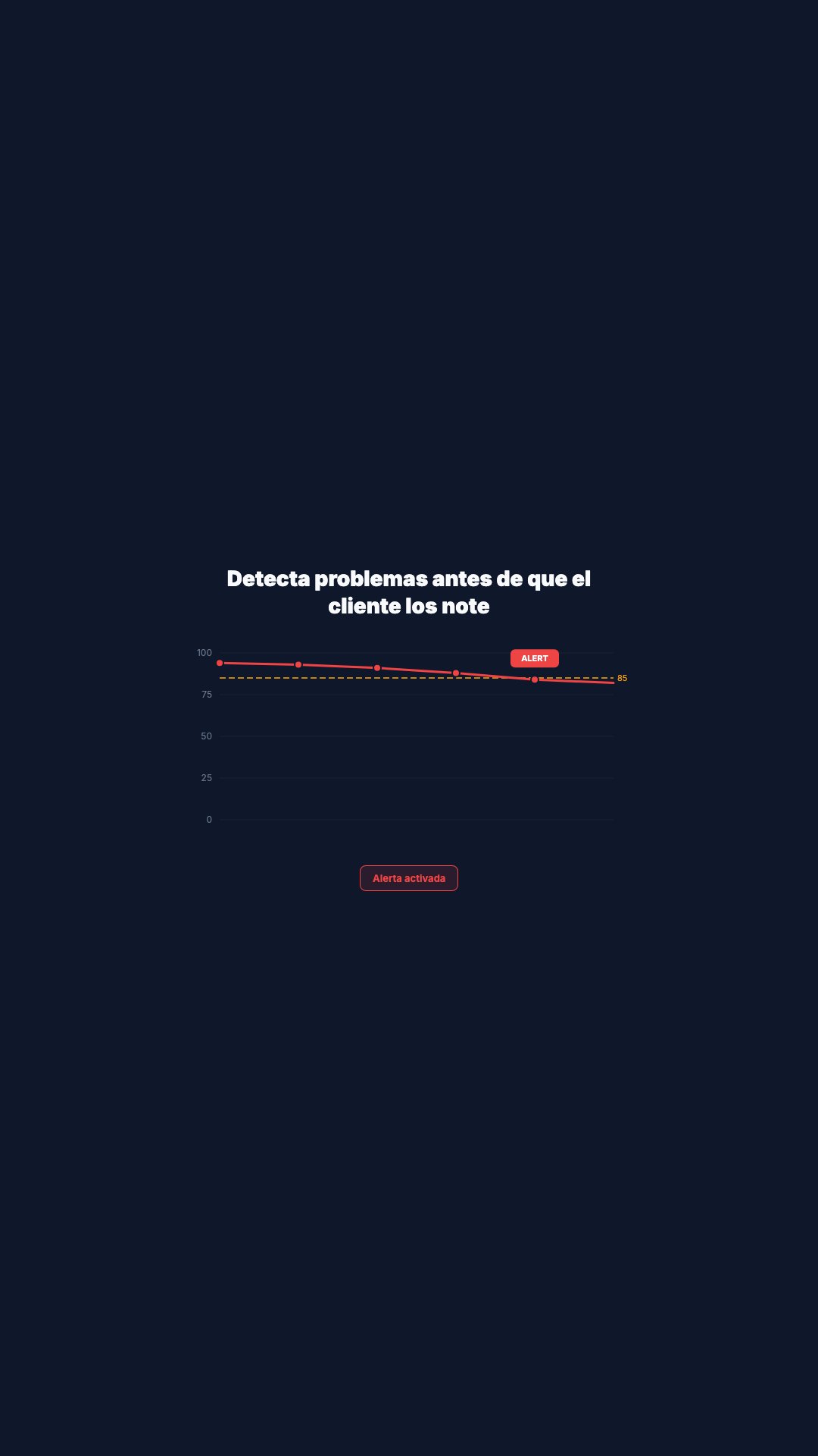 Alerta de Calidad (Vertical)