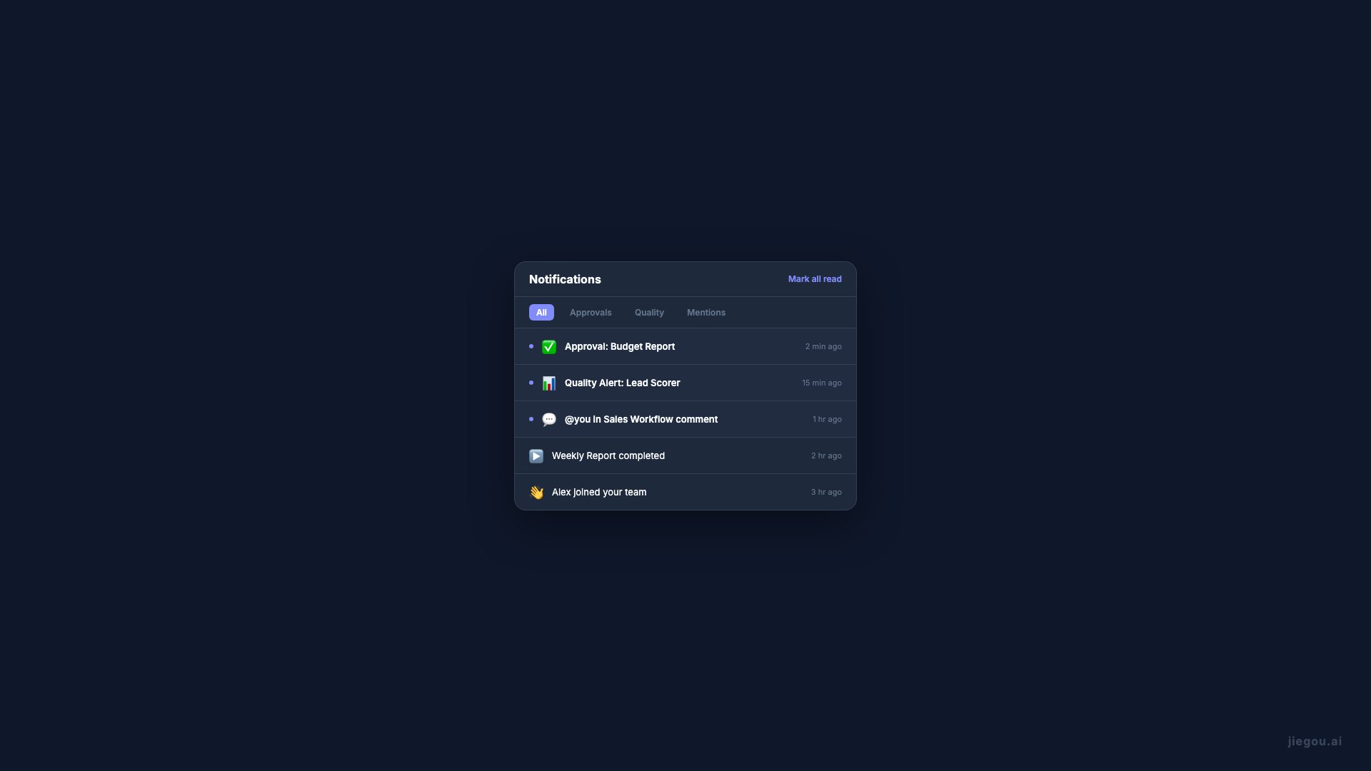 Centre de Notifications