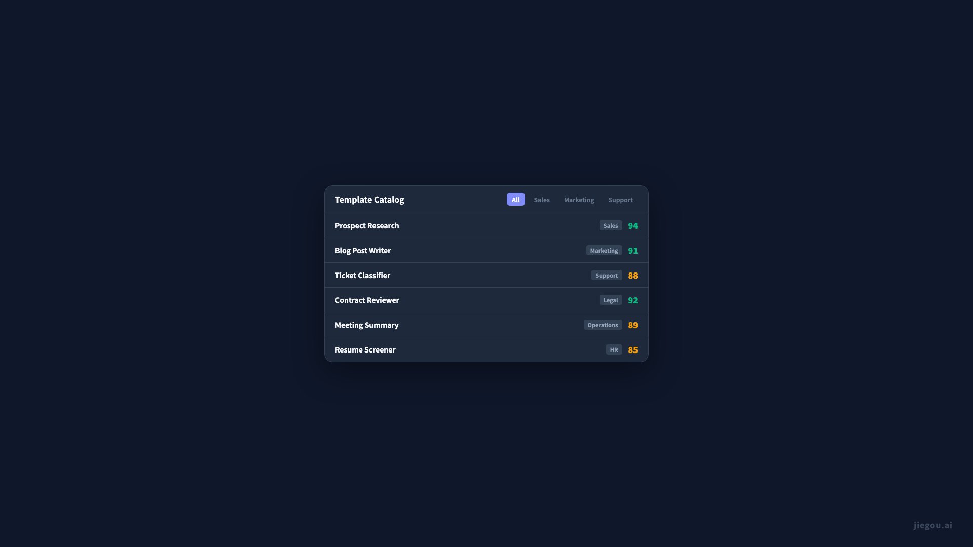 テンプレートカタログ