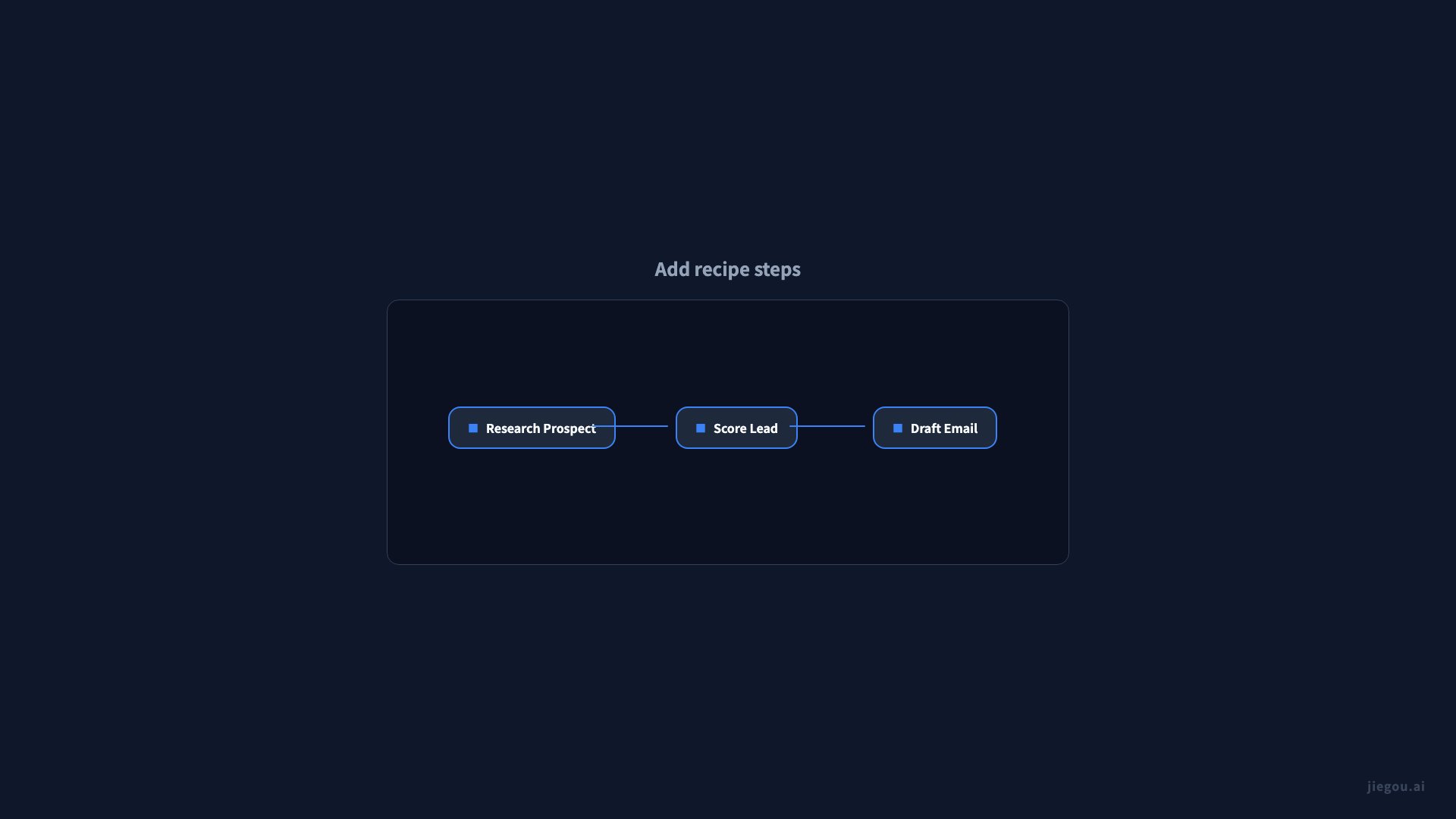 ワークフロービルダー