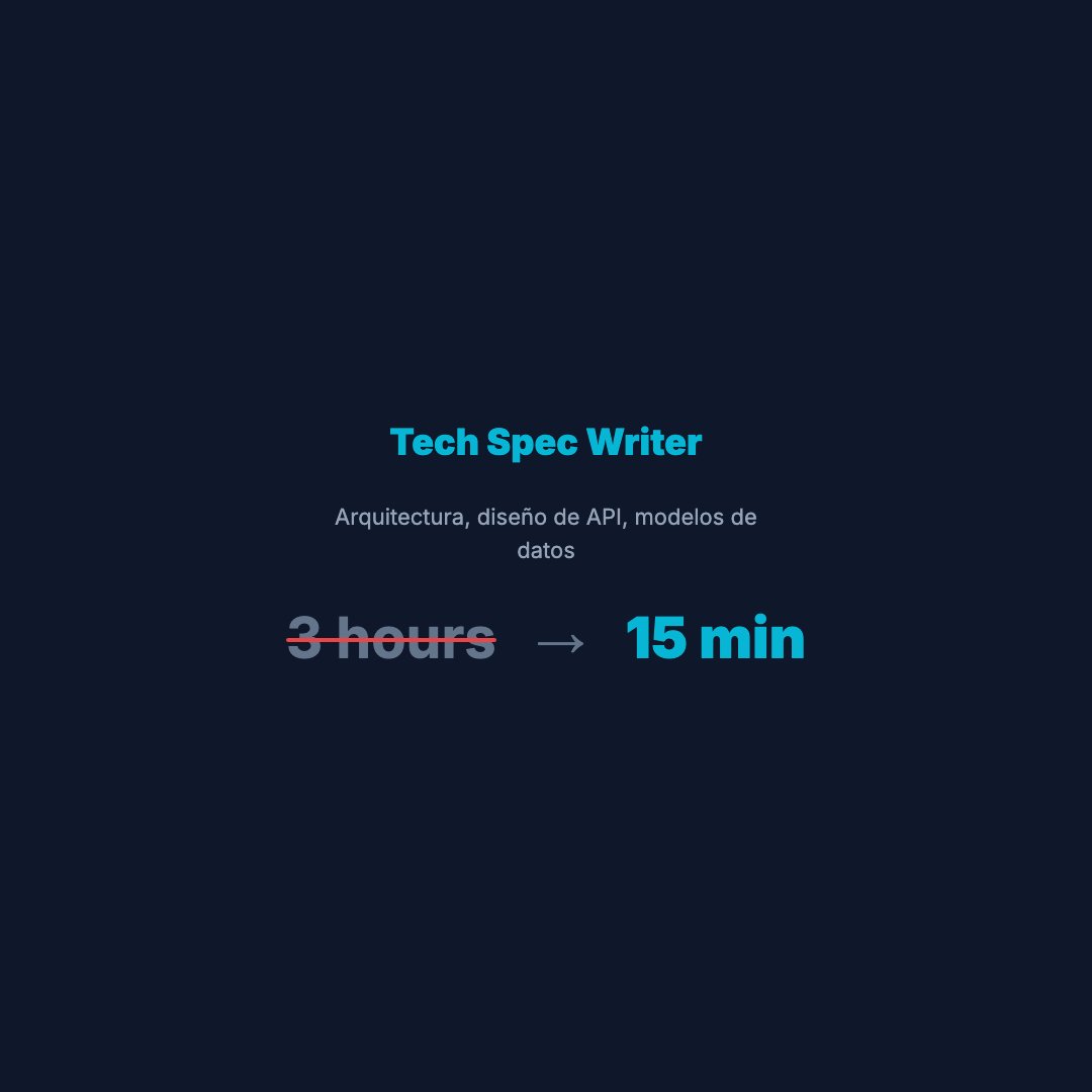 Punto de dolor de Ingenieria (Cuadrado)