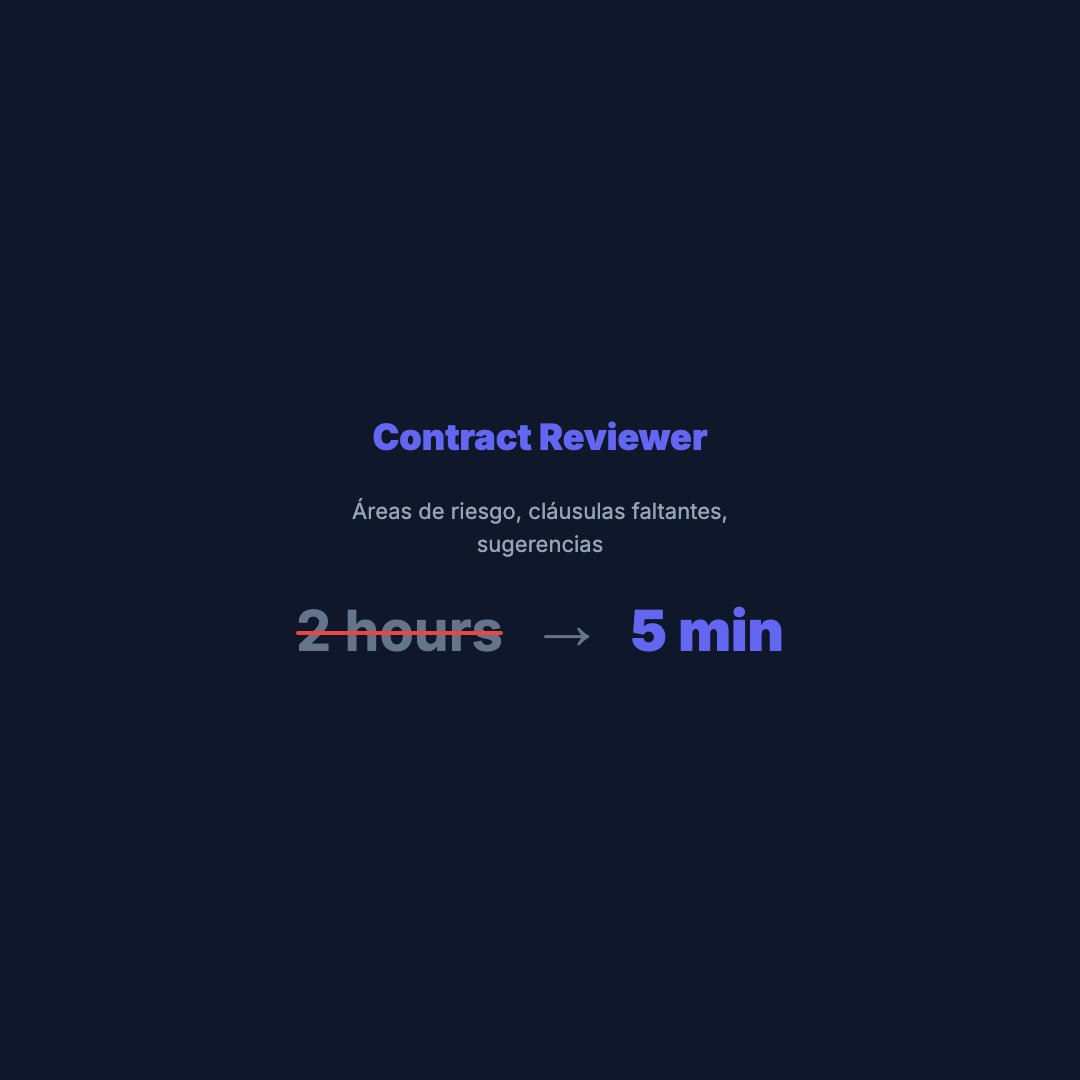 Punto de dolor Legal (Cuadrado)