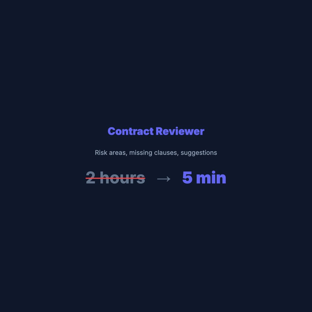 Legal Pain Point (Square)