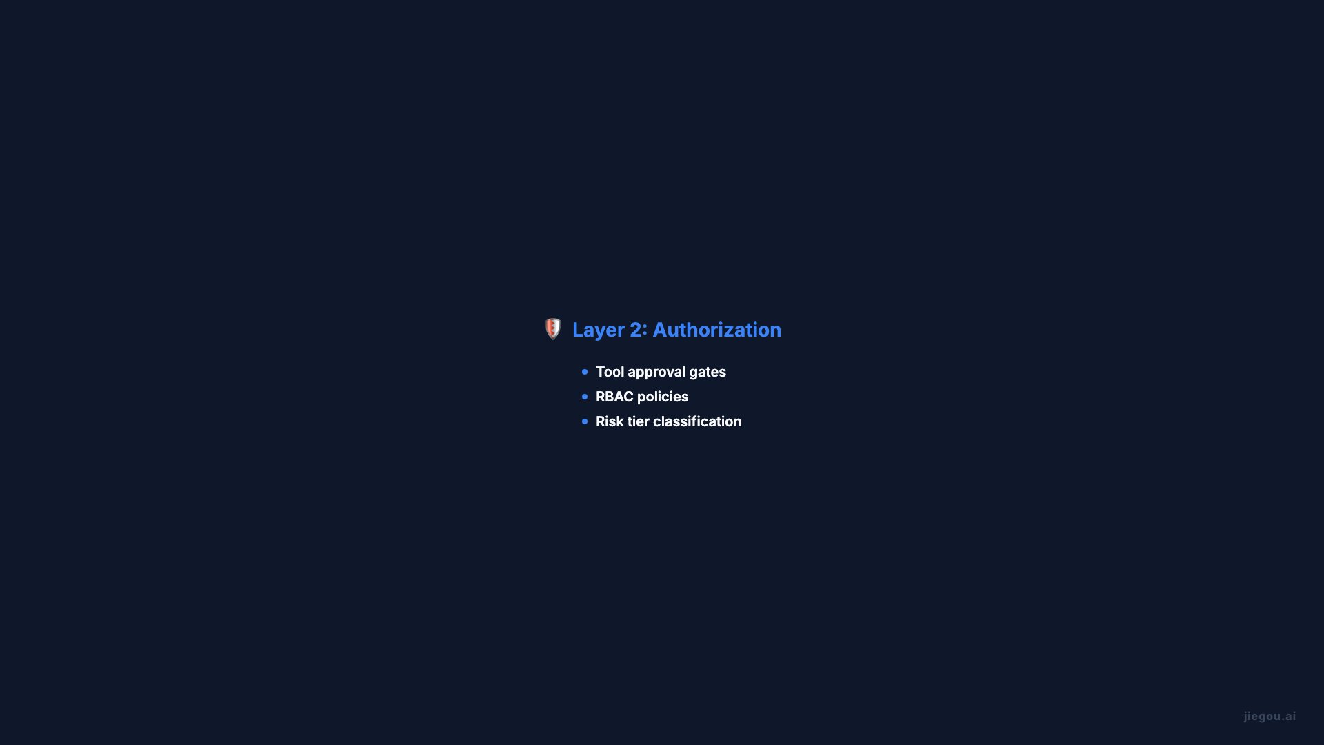 Governance Suite Journey