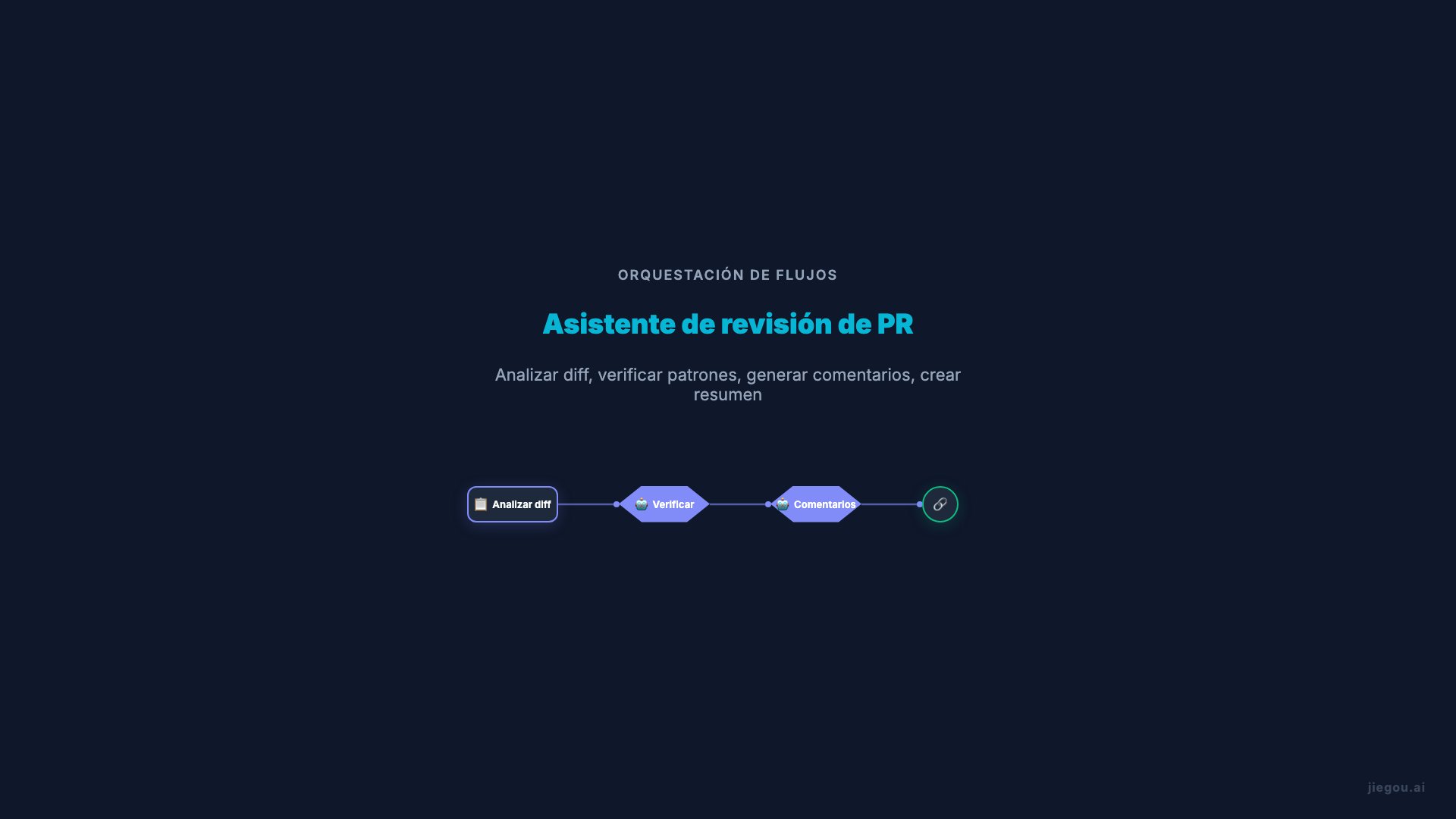 Flujo Avanzado de Ingenieria