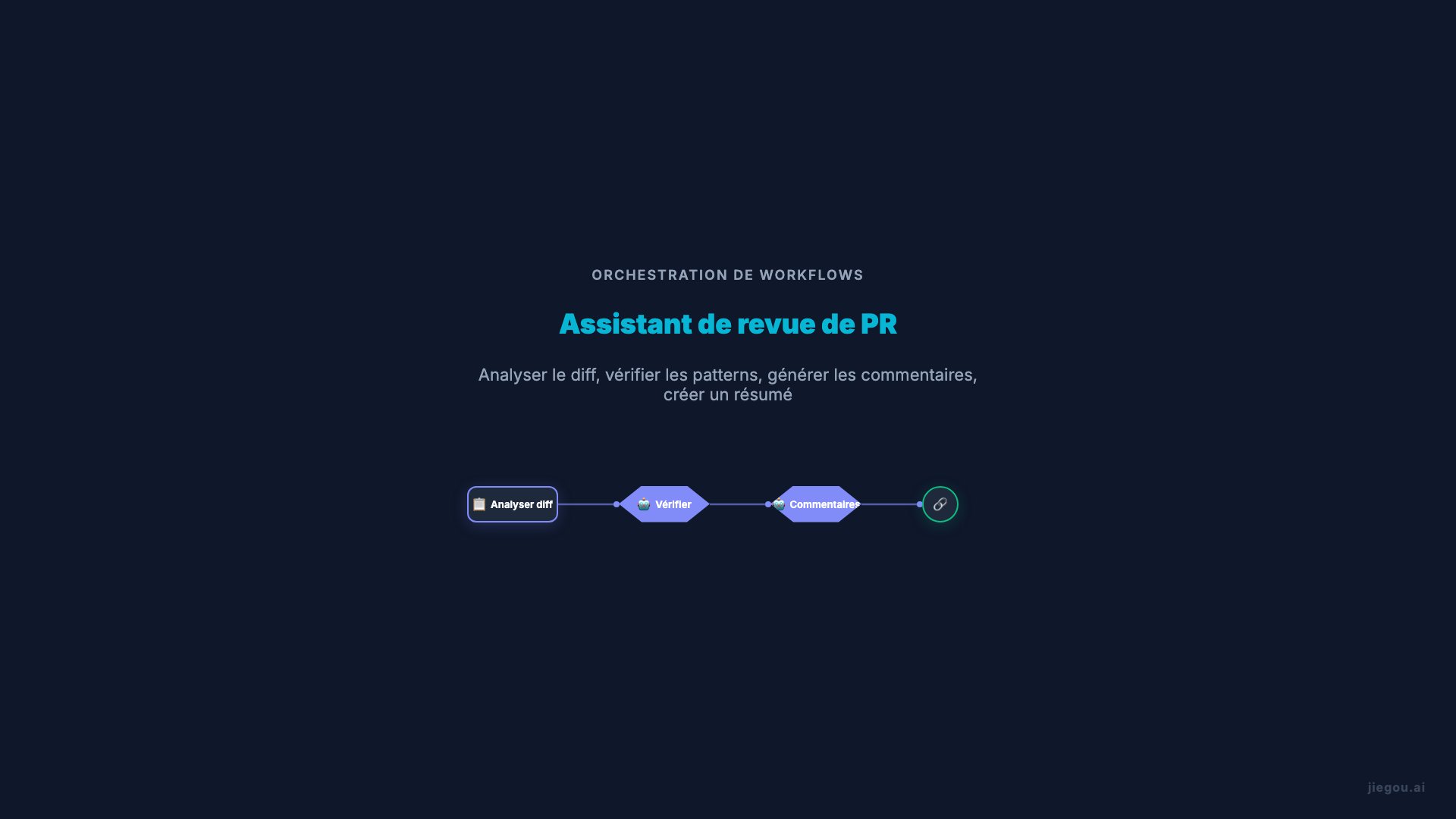 Workflow Avance Ingenierie