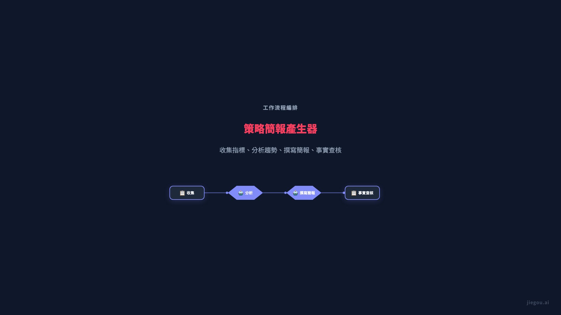 管理層進階工作流程