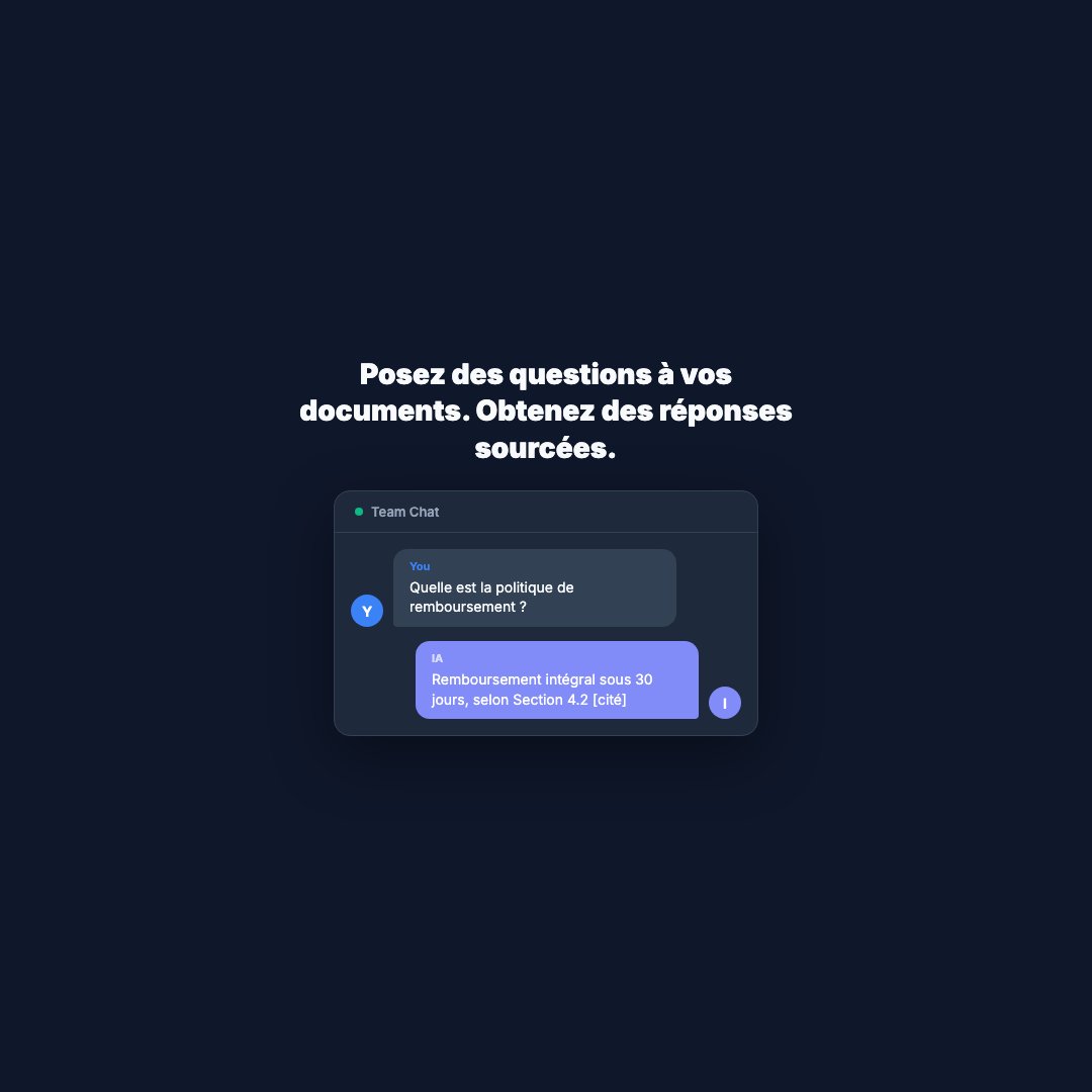 Chat Document (Carre)