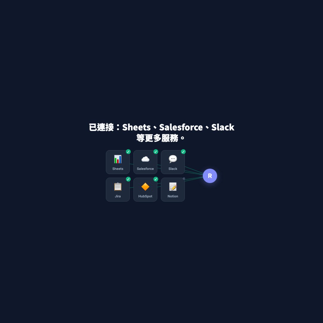 整合中心（方形）