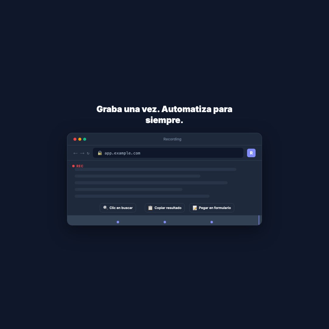 Grabar y Automatizar (Cuadrado)