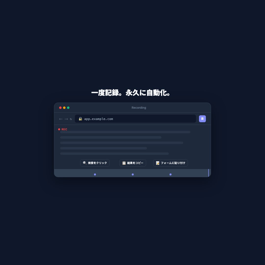 録画と自動化（正方形）