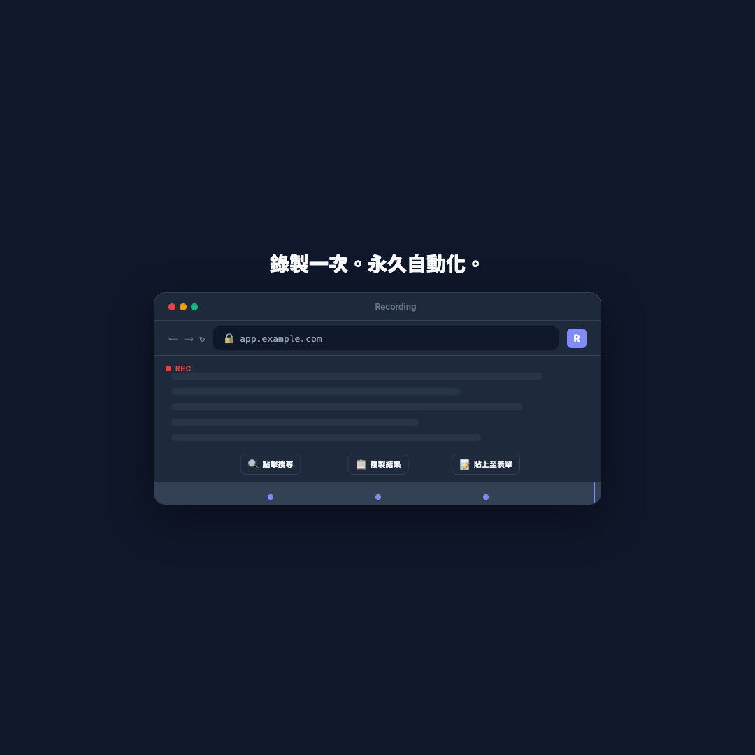 錄製與自動化（方形）