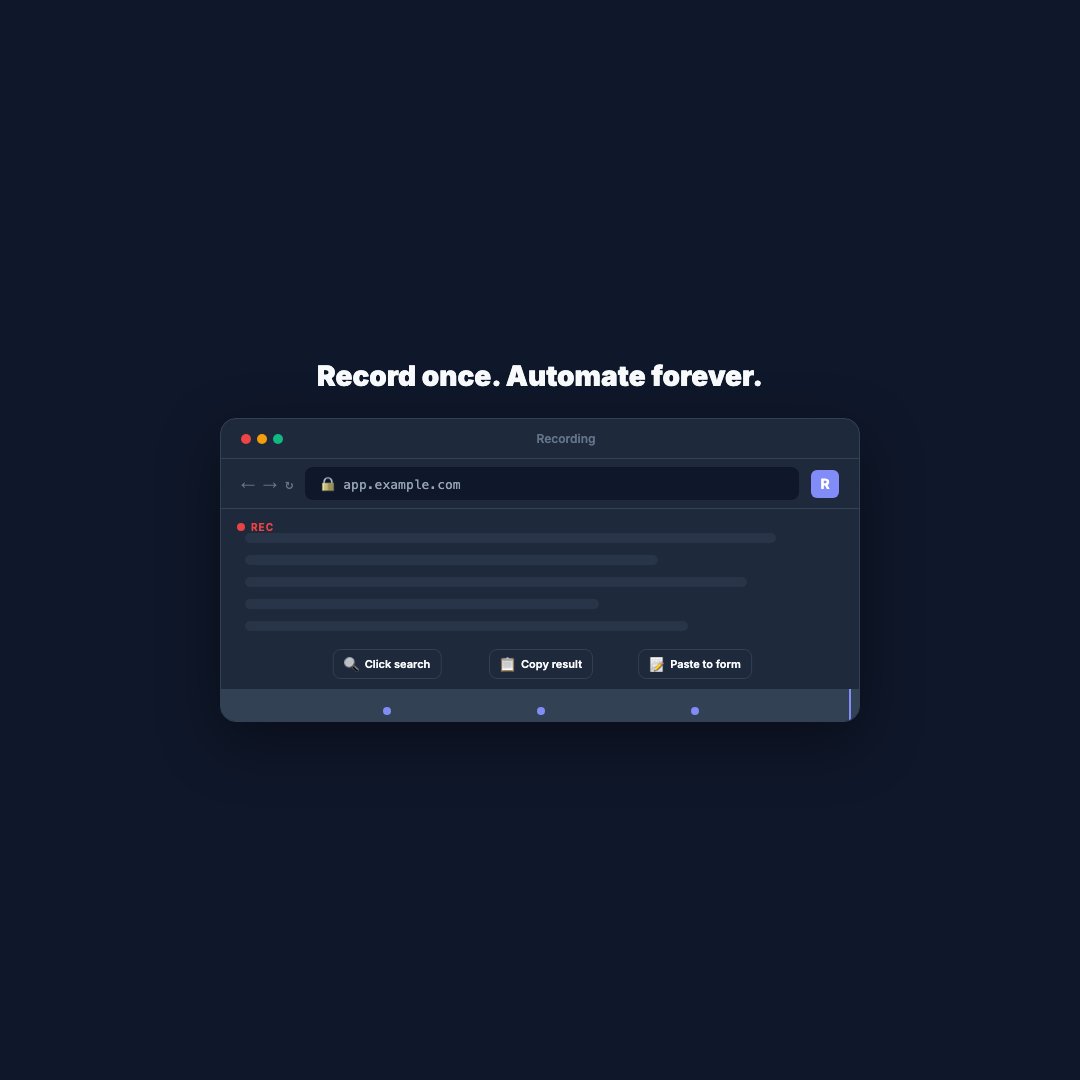 Record & Automate (Square)