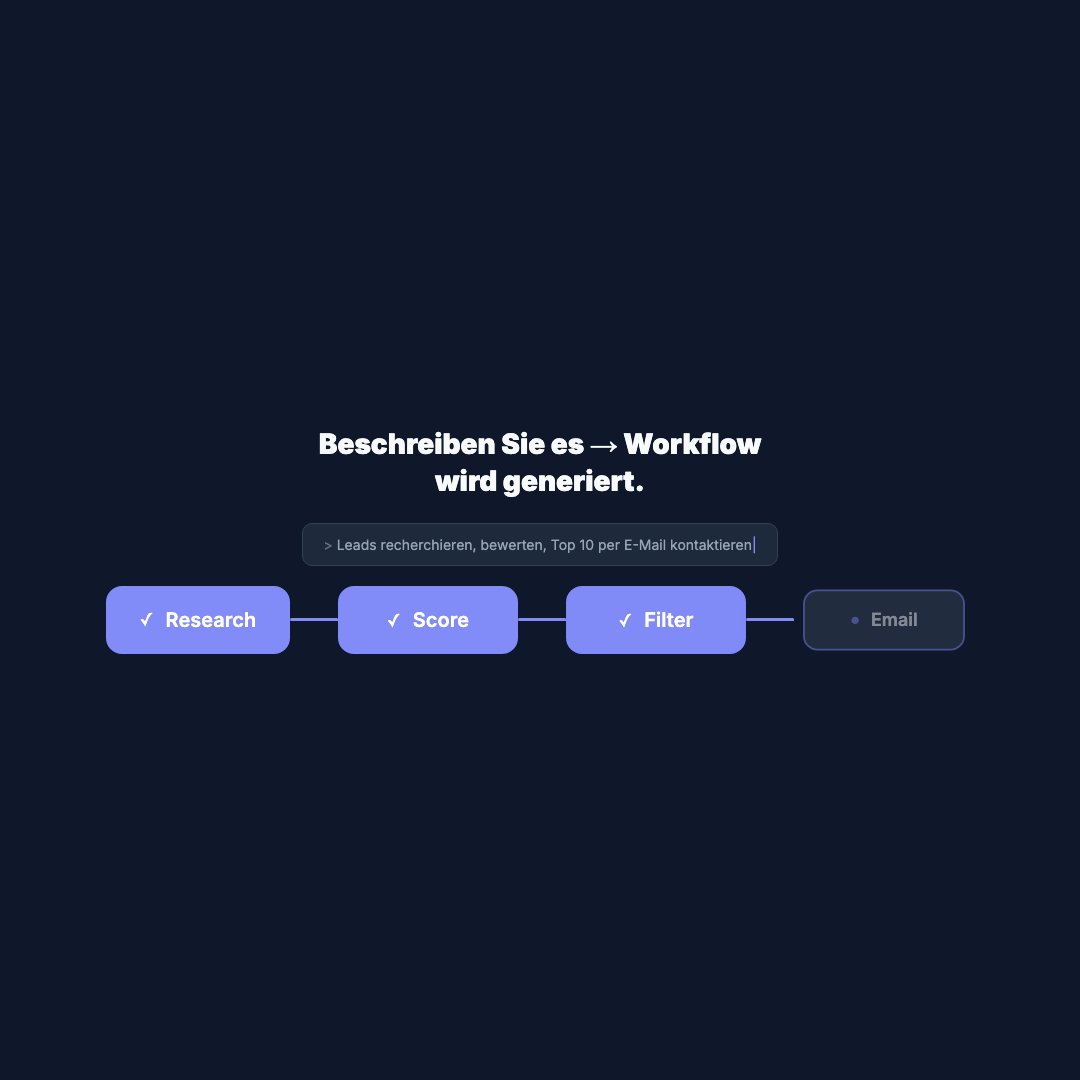 Workflow-Generator (Quadrat)