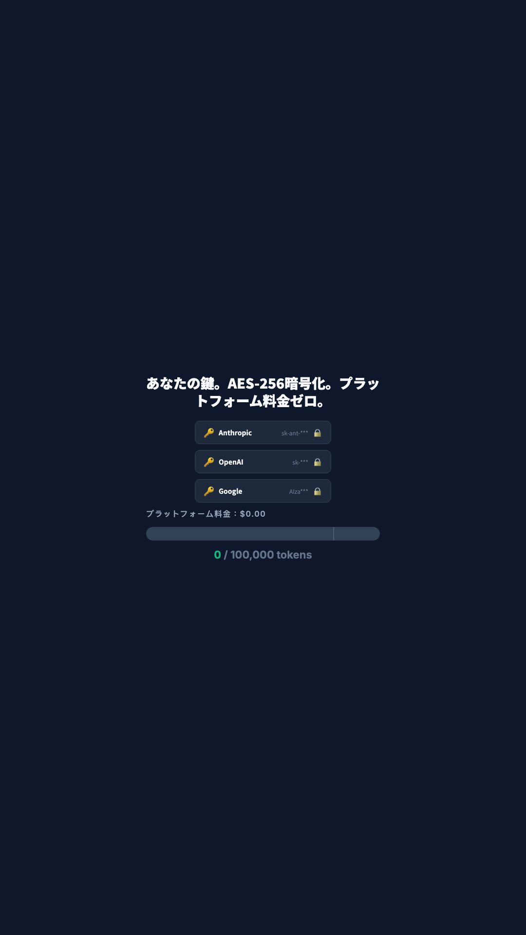 BYOK セキュリティ（縦型）