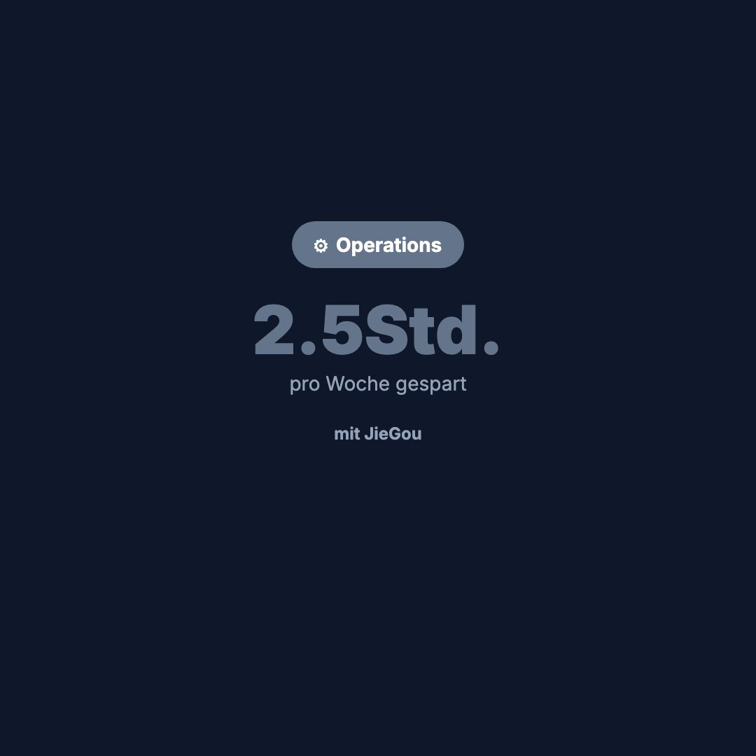 Betrieb Zeitersparnis (Quadrat)