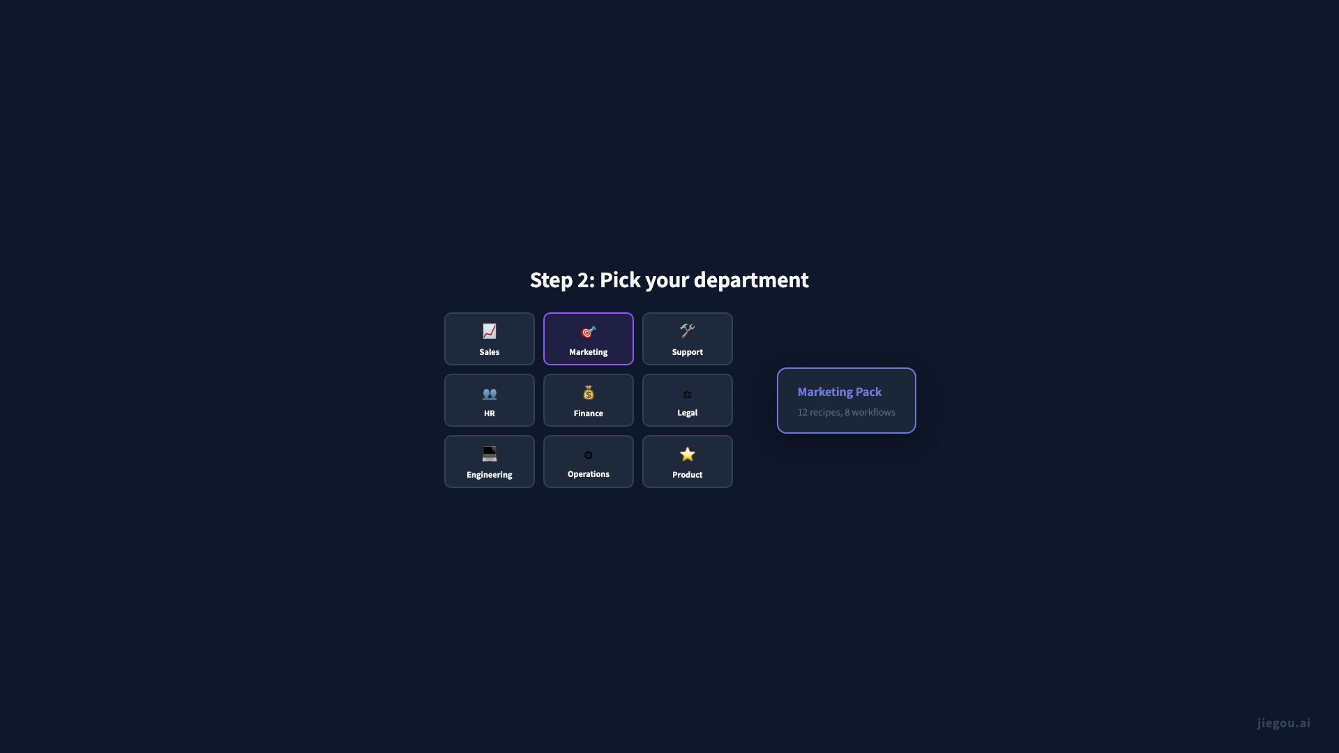 オンボーディングウォークスルー