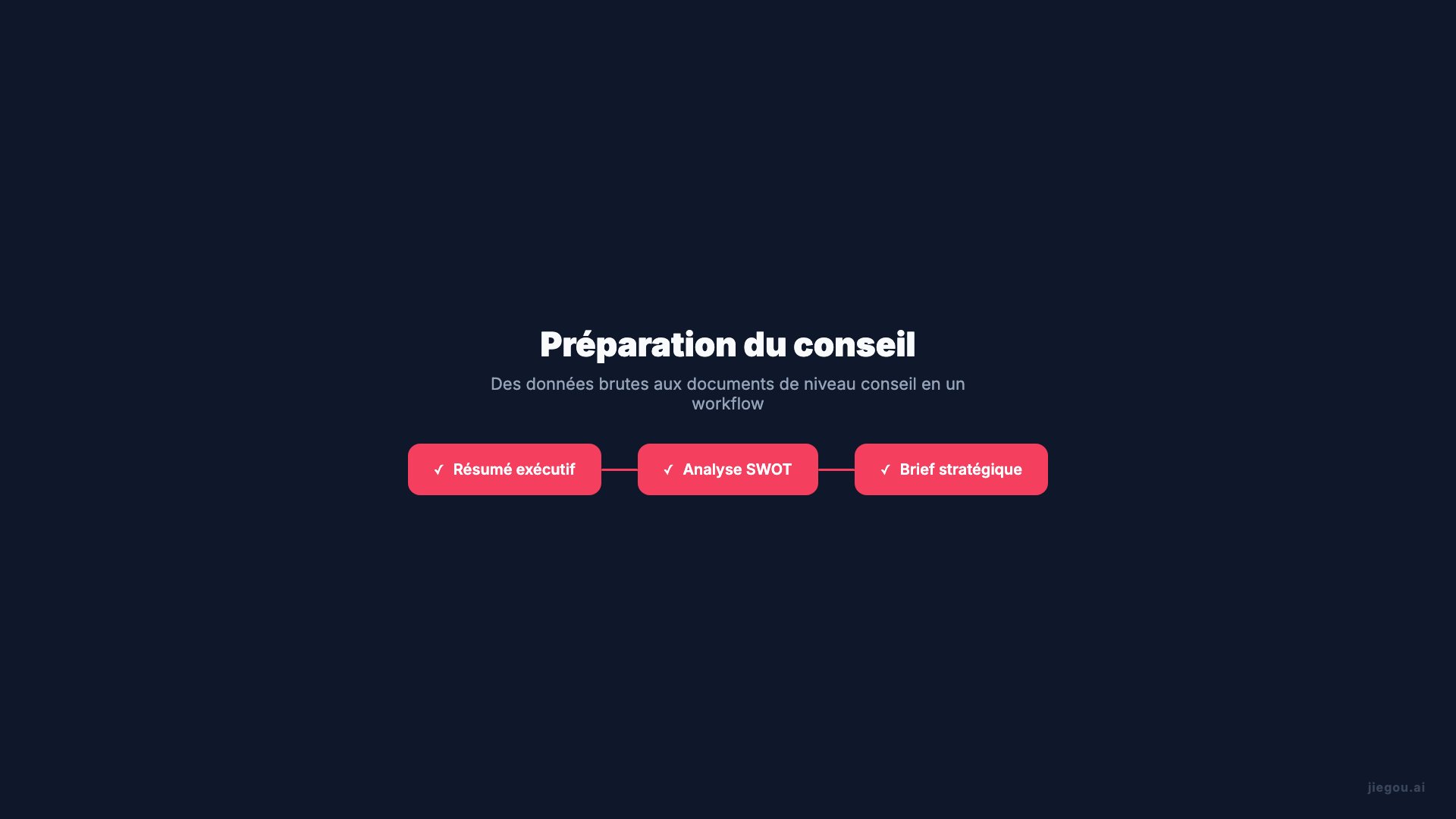 Showcase Workflow Direction