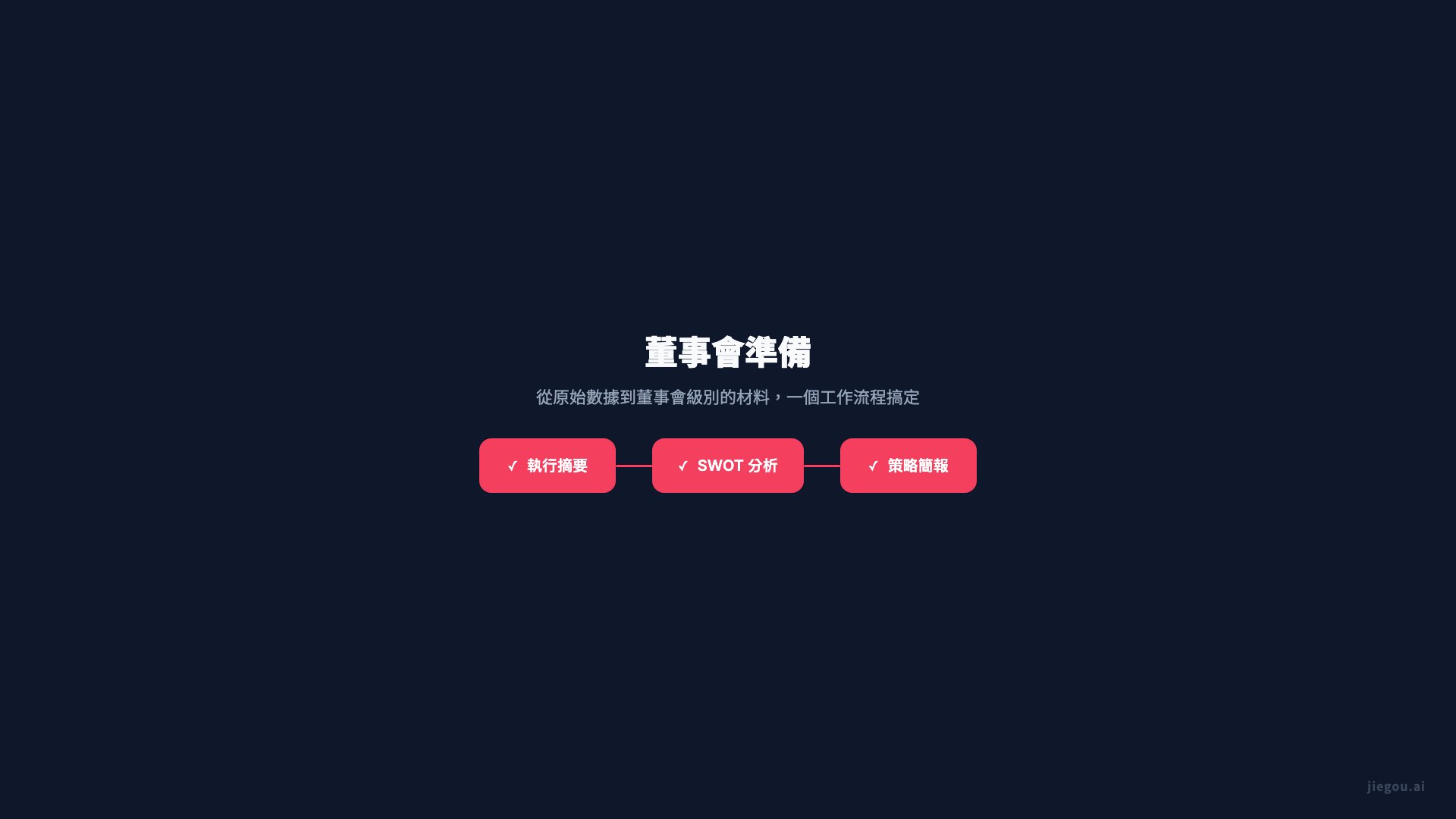 管理層工作流程展示