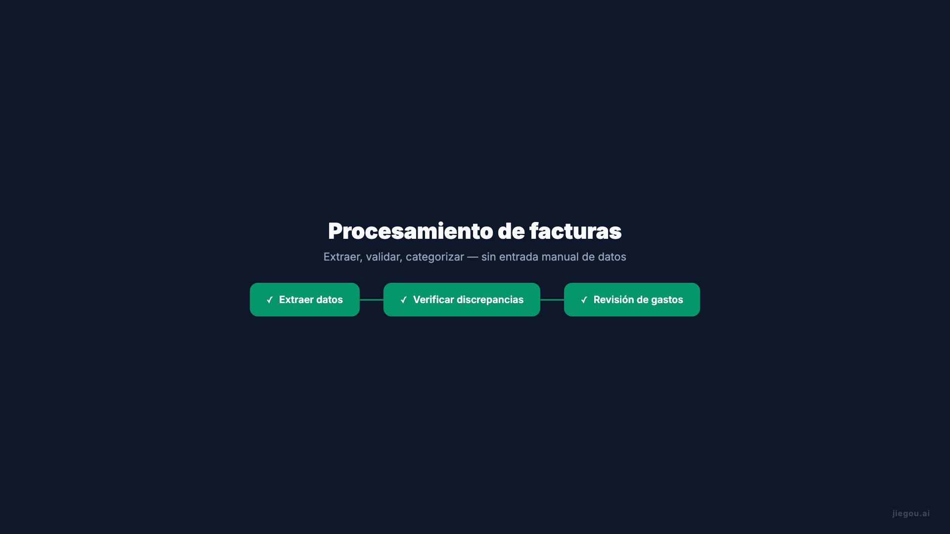 Flujo de trabajo de Finanzas