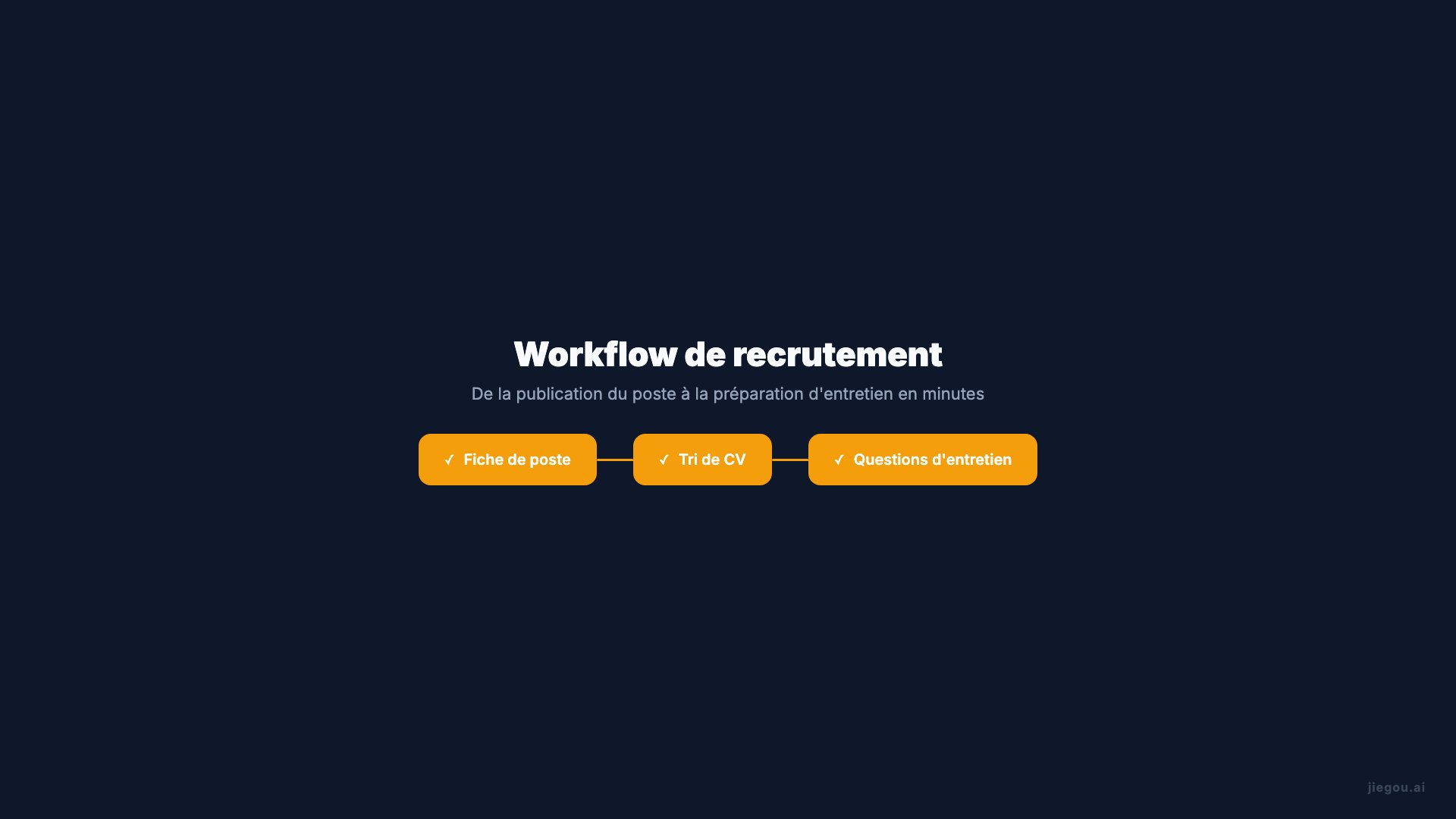 Showcase Workflow RH