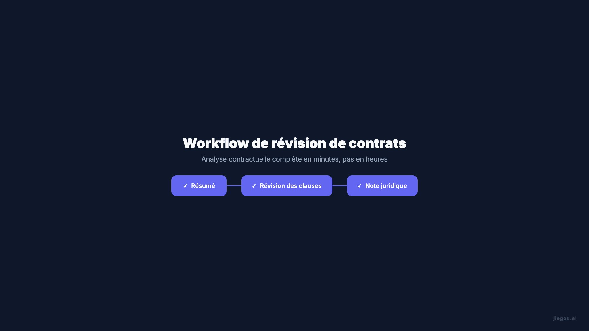 Showcase Workflow Juridique
